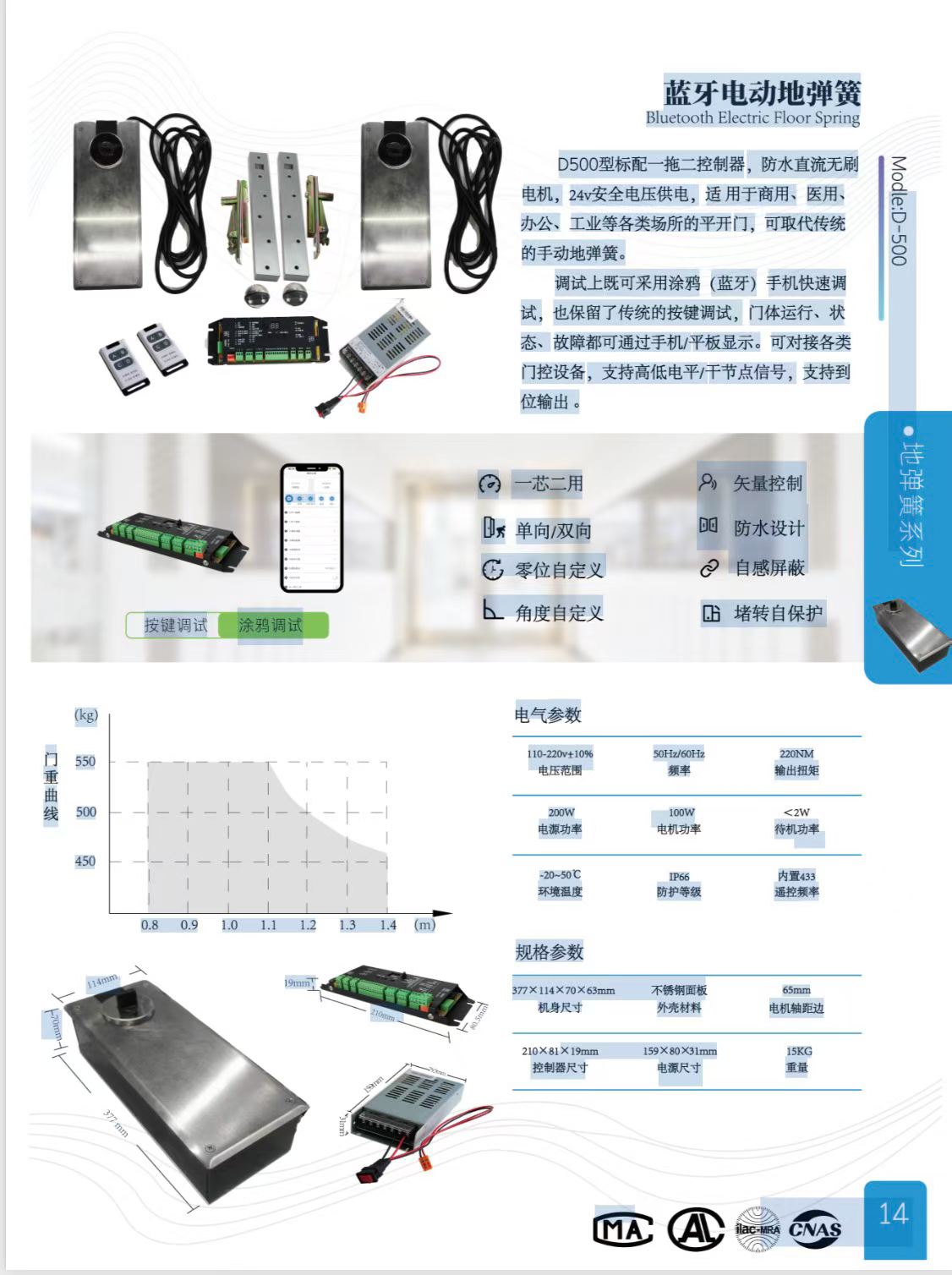 漯河自动门机